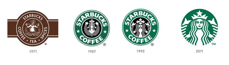 Starbucks Logos Over Time