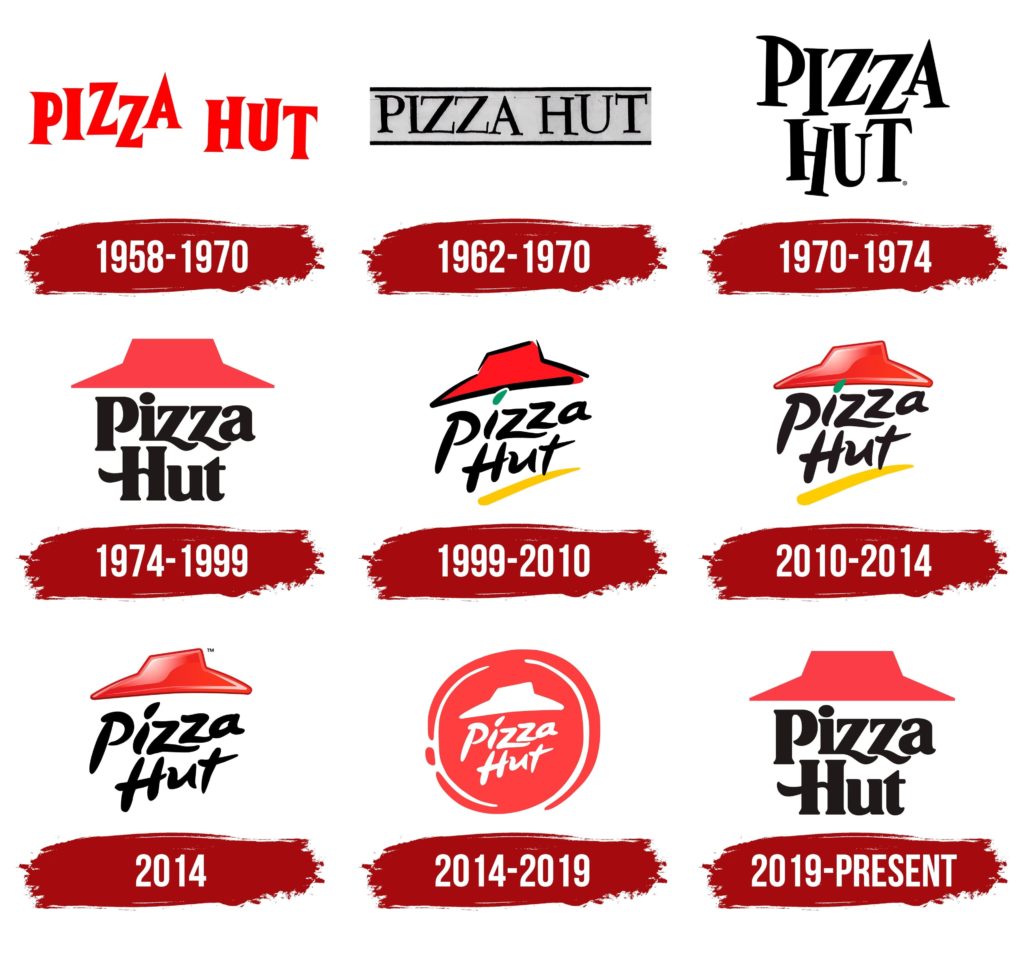 Pizza-Hut-Logo-History