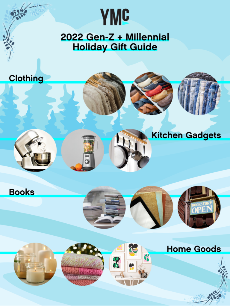 2020 Gift Guide for Men — That Millennial Momma